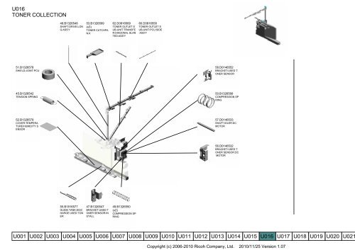 D081/D082 PARTS CATALOG