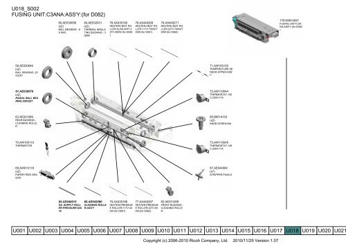 D081/D082 PARTS CATALOG