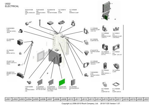 D081/D082 PARTS CATALOG