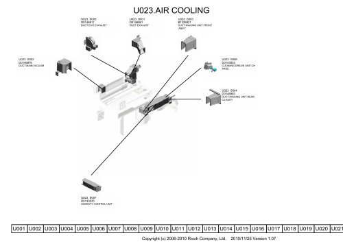 D081/D082 PARTS CATALOG