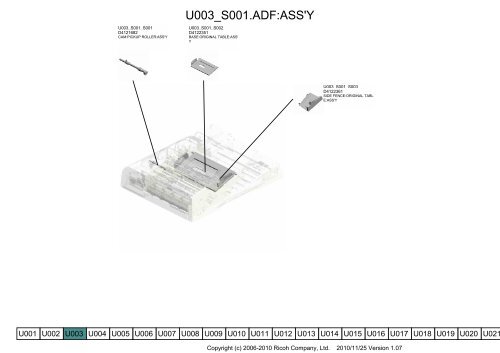 D081/D082 PARTS CATALOG