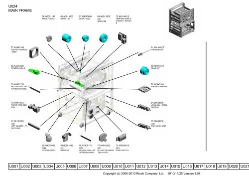 D081/D082 PARTS CATALOG