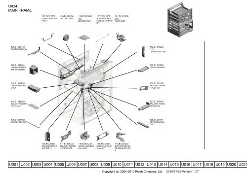 D081/D082 PARTS CATALOG