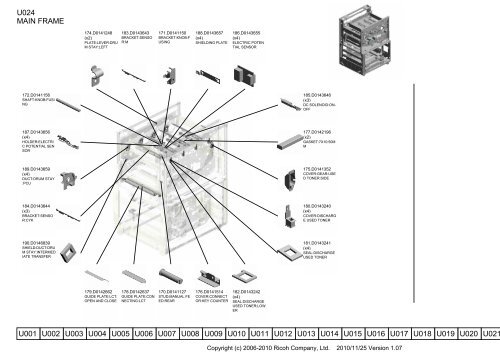 D081/D082 PARTS CATALOG