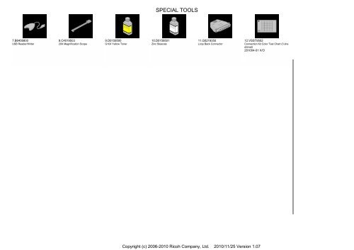 D081/D082 PARTS CATALOG