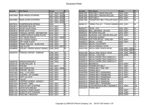 D081/D082 PARTS CATALOG