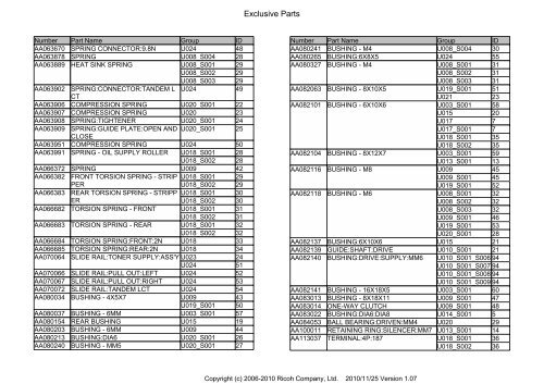 D081/D082 PARTS CATALOG