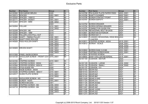 D081/D082 PARTS CATALOG