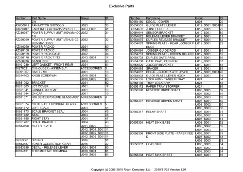 D081/D082 PARTS CATALOG