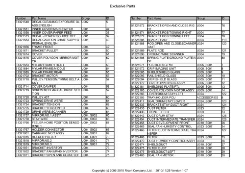 D081/D082 PARTS CATALOG