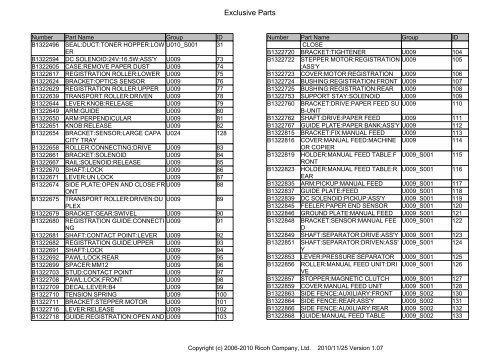 D081/D082 PARTS CATALOG