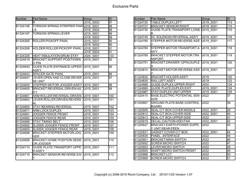 D081/D082 PARTS CATALOG