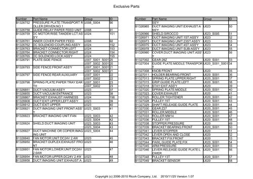 D081/D082 PARTS CATALOG