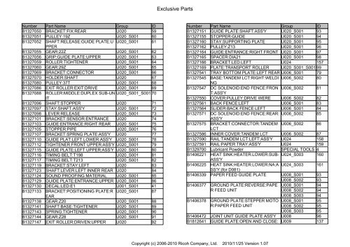 D081/D082 PARTS CATALOG