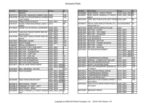 D081/D082 PARTS CATALOG