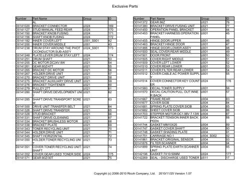 D081/D082 PARTS CATALOG