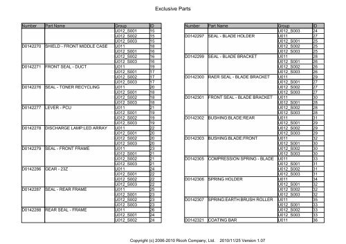 D081/D082 PARTS CATALOG