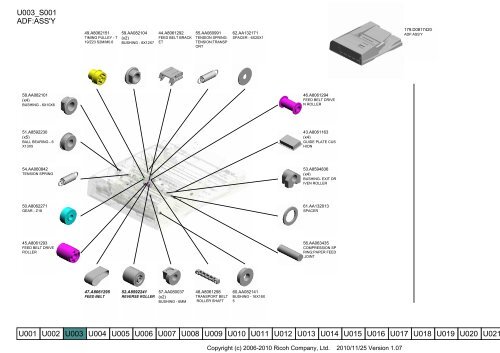 D081/D082 PARTS CATALOG