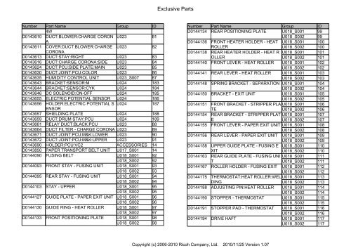 D081/D082 PARTS CATALOG