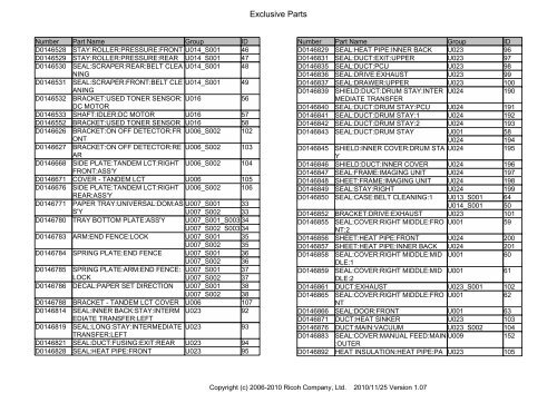 D081/D082 PARTS CATALOG