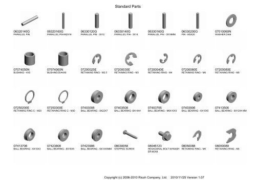 D081/D082 PARTS CATALOG