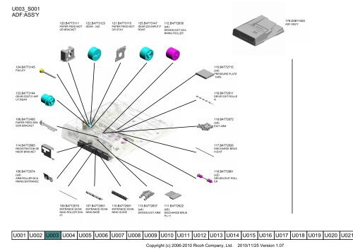 D081/D082 PARTS CATALOG