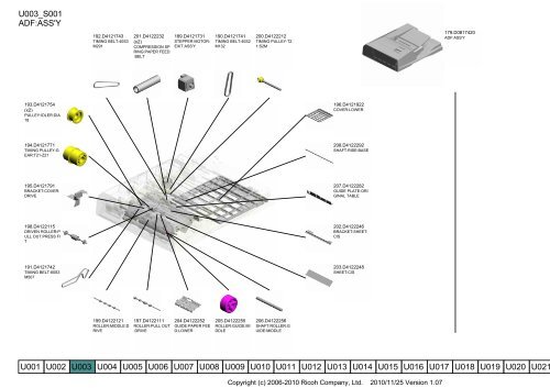 D081/D082 PARTS CATALOG