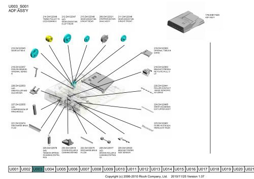 D081/D082 PARTS CATALOG