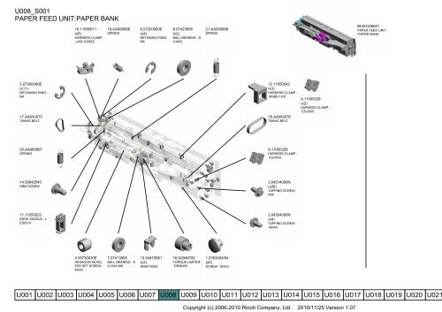 D081/D082 PARTS CATALOG