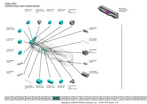 D081/D082 PARTS CATALOG