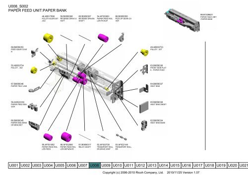 D081/D082 PARTS CATALOG