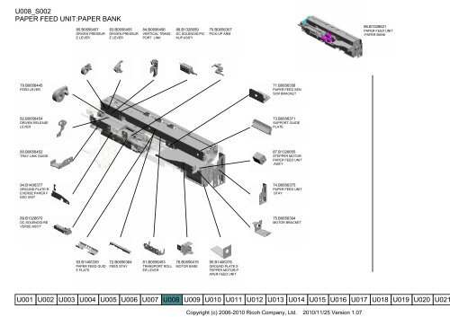 D081/D082 PARTS CATALOG