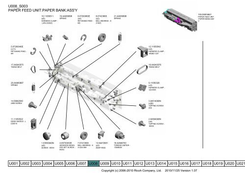 D081/D082 PARTS CATALOG