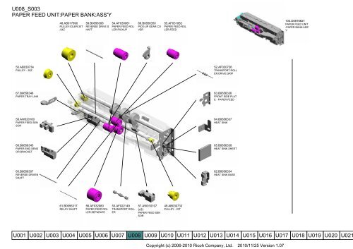 D081/D082 PARTS CATALOG