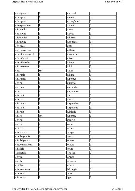 Listes du vocabulaire - Pot-pourri - UCL