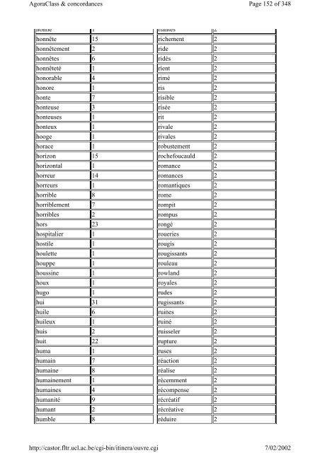 Listes du vocabulaire - Pot-pourri - UCL