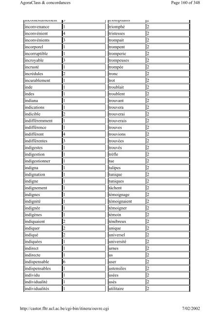 Listes du vocabulaire - Pot-pourri - UCL