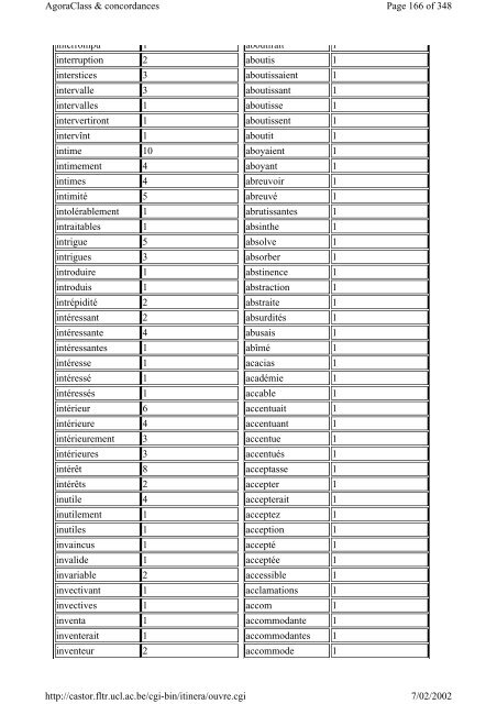 Listes du vocabulaire - Pot-pourri - UCL