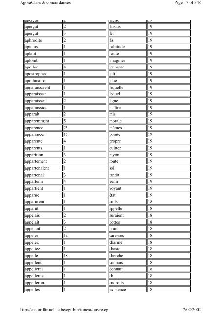 Listes du vocabulaire - Pot-pourri - UCL