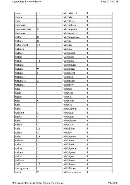 Listes du vocabulaire - Pot-pourri - UCL