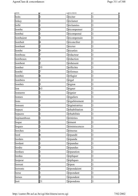 Listes du vocabulaire - Pot-pourri - UCL