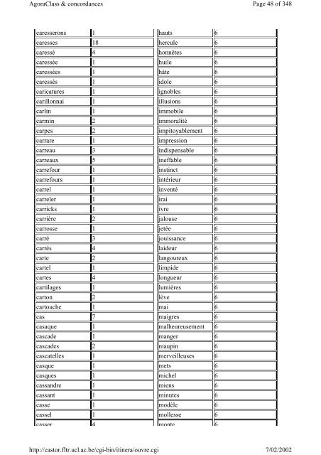 Listes du vocabulaire - Pot-pourri - UCL