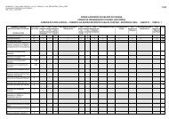 Foro Judicial - Cargos (ABC)