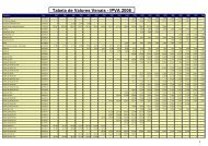 Tabela de Valores Venais - IPVA 2006