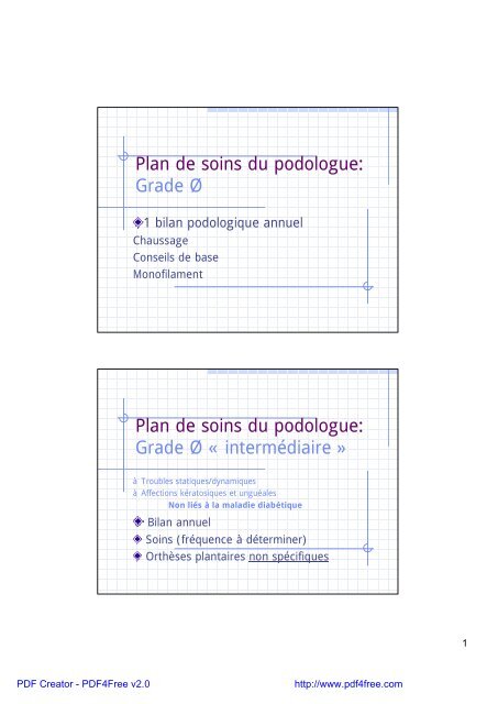 Plan de soins du podologue - SRPPL