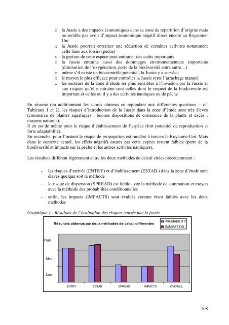 Les espèces exotiques envahissantes en France - Centre de ...