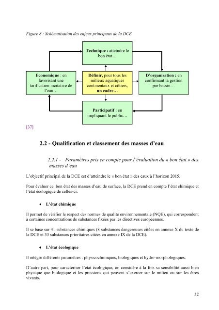 Les espèces exotiques envahissantes en France - Centre de ...