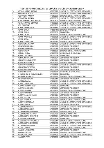 TEST INFORMATIZZATI DI LINGUA INGLESE 01/03/2011 ORE 9