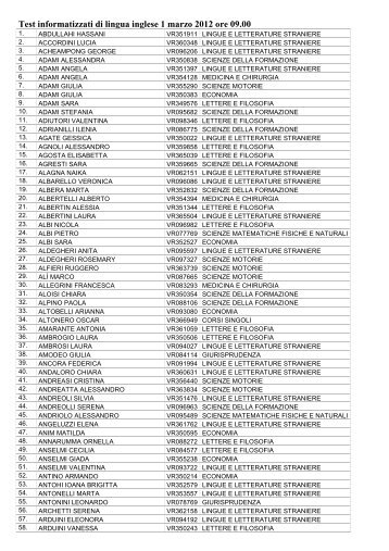 Test informatizzati di lingua inglese 1 marzo 2012 ore 09.00