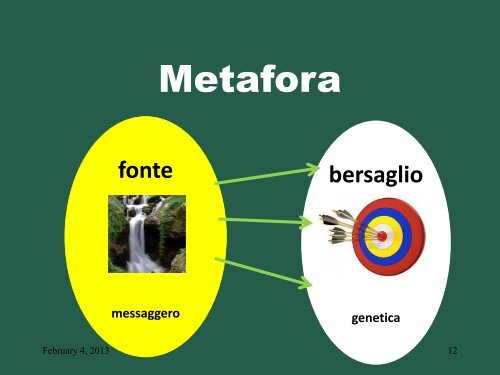 Le metafore in educazione - Milan Jan 13 - Italiano.pdf